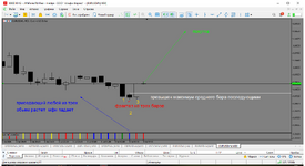 MetaTrader 5 Alfa-Forex.png