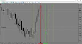 MetaTrader 5 Alfa-Forex.png