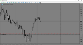 MetaTrader 5 Alfa-Forex.png