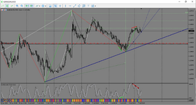 MetaTrader 5 Alfa-Forex.png