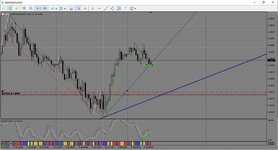 MetaTrader 5 Alfa-Forex.png
