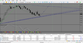 MetaTrader 5 Alfa-Forex.png