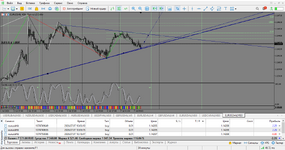 MetaTrader 5 Alfa-Forex.png