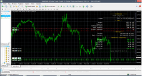 E-Global Trade MetaTrader 4 Terminal.png