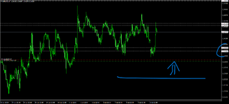 EURUSDH1+chif.png