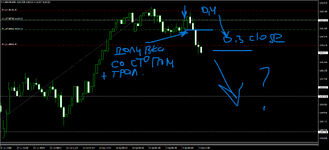 USDCHFM30.png