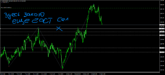 USDCHFM30.png