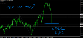 USDCHFM301.png