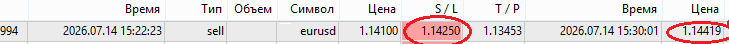EURUSDH1.png