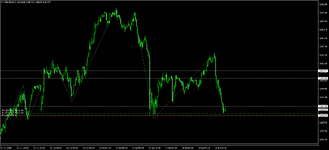 USDCHFM15.png