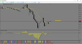 MetaTrader 5 Alfa-Forex.png