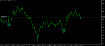 EURUSDWeekly.png