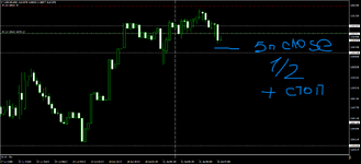 USDCHFM30perezaxod.png