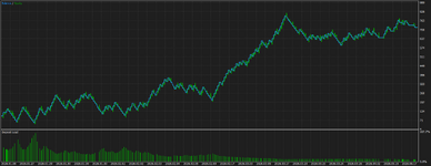 TesterGraphReport2026.07.26.png