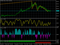 xauusd-d1.png xauusd-d1.png