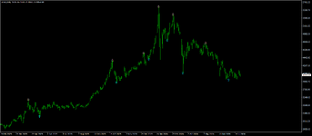 GOLDDaily.png