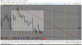 MetaTrader 5 Alfa-Forex.png