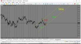 MetaTrader 5 Alfa-Forex.png