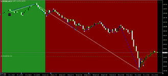 USDCHFM5.png
