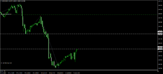 USDCHFM30  hotelka gud.png
