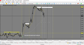 MetaTrader 5 Alfa-Forex.png