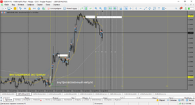 MetaTrader 5 Alfa-Forex.png