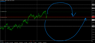 USDCHFH4.png