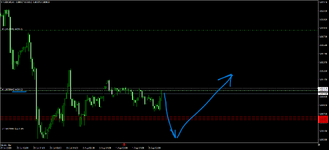 USDCHFH1.png