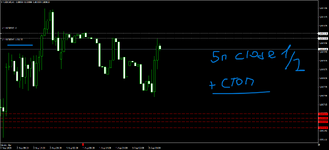 USDCHFH1close.png