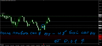 USDCHFM30.png