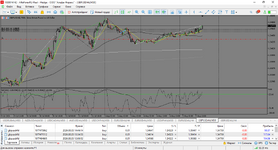 MetaTrader 5 Alfa-Forex.png