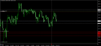USDCHFM30.png
