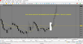 MetaTrader 5 Alfa-Forex.png