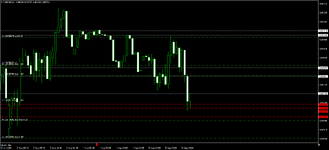 USDCHFH1po planu.png