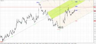 GBPUSD.png