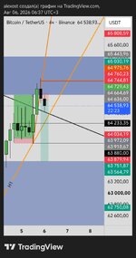TradingView_Screenshot_1785987459149.jpg