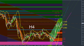 EURUSD-H4.png