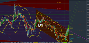 EURUSD-Daily2.png