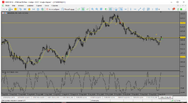 MetaTrader 5 Alfa-Forex.png