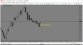 MetaTrader 5 Alfa-Forex.png