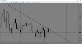 MetaTrader 5 Alfa-Forex.png