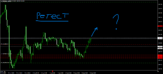 USDCHFH1retest.png