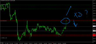 USDCHFM30.png