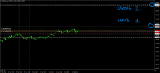 USDCHFDaily.png