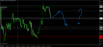 USDCHFH1.png