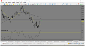 MetaTrader 5 Alfa-Forex.png
