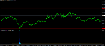 #DOLLAR_INDH1.png