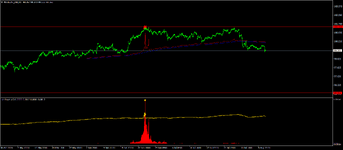 #DOLLAR_INDH1-2.png