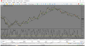 MetaTrader 5 Alfa-Forex.png