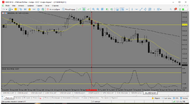 MetaTrader 5 Alfa-Forex2.png